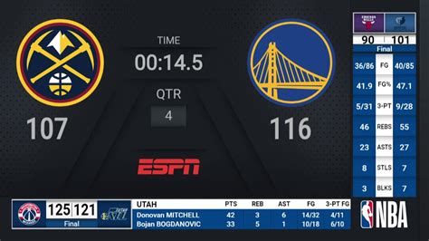 espn nba scores live scoreboard